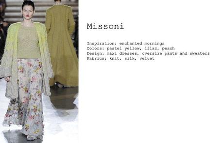 Fresh trends|Milano Fashion Week FW 2011/2012, a resume