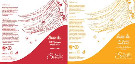 Vi presento Scintilla! Vi presento Scintilla!