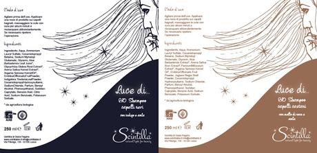 Vi presento Scintilla! Vi presento Scintilla!