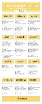 Interessati al marketing? Ecco un calendario 2017 che potreste trovare interessante Interessati al marketing? Ecco un calendario 2017 che potreste trovare interessante
