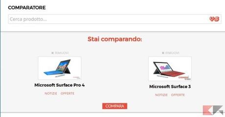 Confronto tablet: i parametri di scelta Confronto tablet: i parametri di scelta