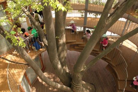 Children and Architecture Children and Architecture