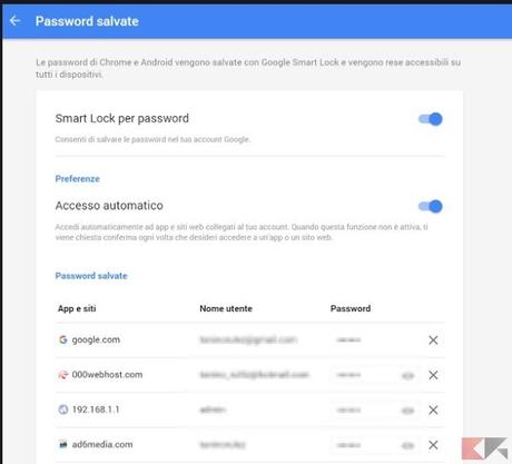 Visualizzare password salvate in Chrome Visualizzare password salvate in Chrome