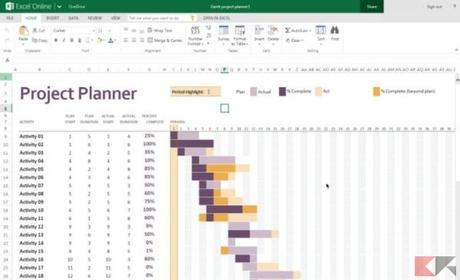 Alternative gratis a Microsoft Office Alternative gratis a Microsoft Office