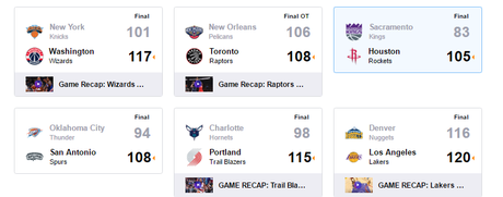 NBA – 31/01/17: Wizards da sogno a gennaio, Leonard e Lowry esaltano Spurs e Raptors Risultati NBA – © 2017 sports.yahoo.com