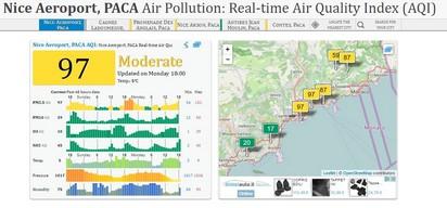 Inquinamento aereo e patologie Inquinamento aereo e patologie