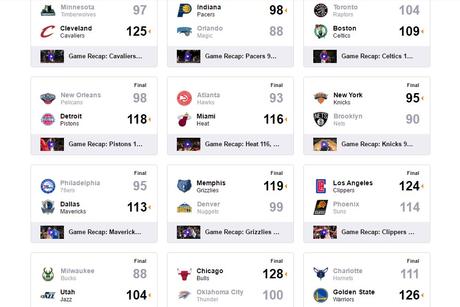 NBA – 01/02/2017: Celtics nel segno di Thomas, vincono Cavs e Warriors Risultati NBA – © 2017 sports.yahoo.com