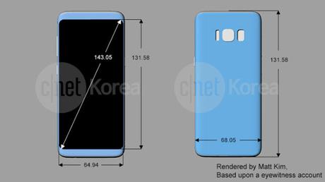 Galaxy S8: Render stampa e confermato il sensore biometrico sul retro Galaxy S8: Render stampa e confermato il sensore biometrico sul retro