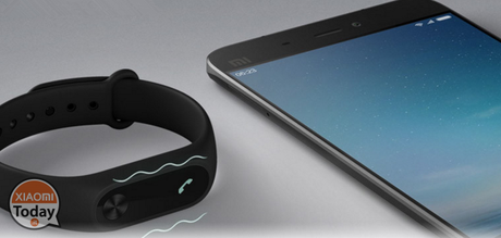 Top 10 prodotti Xiaomi in arrivo nel 2017 Top 10 prodotti Xiaomi in arrivo nel 2017
