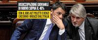 L'unico 40% del Pd è quello della #disoccupazione giovanile! L'unico 40% del Pd è quello della #disoccupazione giovanile!