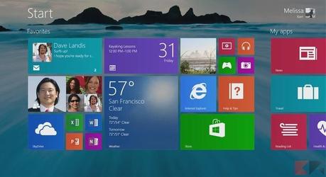 Trovare il Product Key Windows e Microsoft Office Trovare il Product Key Windows e Microsoft Office