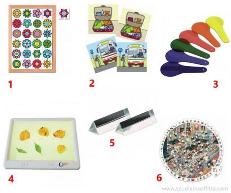 Come creare a casa un laboratorio sensoriale Montessori Come creare a casa un laboratorio sensoriale Montessori