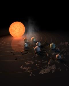 Le sette sorelle della Terra cercano un nome IL SISTEMA PLANETARIO DI TRAPPIST-1