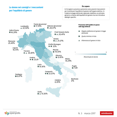 Le donne nei consigli regionali Le donne nei consigli regionali