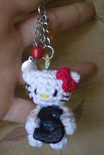 Qualche pensierino pasquale.. Qualche pensierino pasquale..