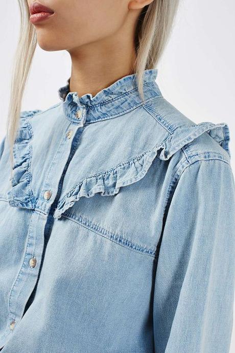 TREND ALERT: FRILLS & RUFFLES TREND ALERT: FRILLS & RUFFLES