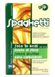 Konjac e Shirataki per perdere peso Konjac e Shirataki per perdere peso