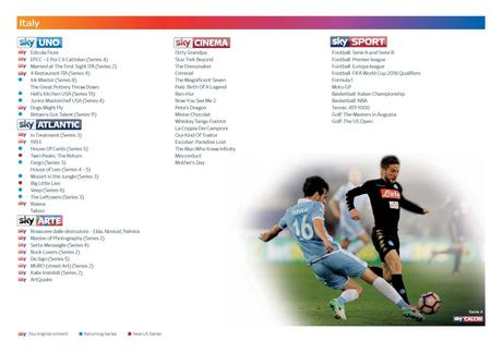 Sky, in Italia abbonati in crescita di 68mila unità (4,8 mln) | Ricavi +7% Sky, in Italia abbonati in crescita di 68mila unità (4,8 mln) | Ricavi +7%