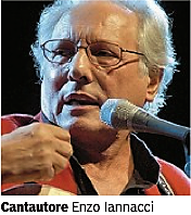 Il genio creativo di Jannacci rivivrà sul palco del Magnani Il genio creativo di Jannacci rivivrà sul palco del Magnani
