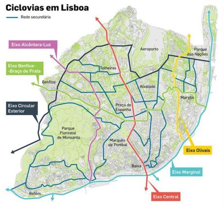 pista ciclabile lisbona portogallo andare bicicletta lisbona