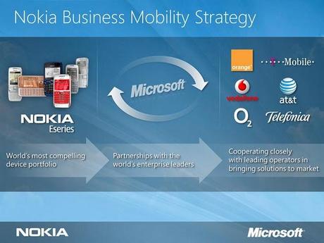 Nokia e Microsoft: L'accordo.