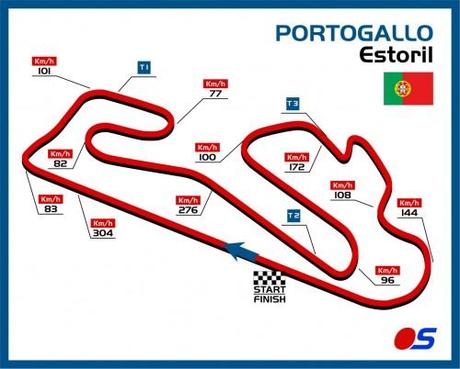 Daniel Pedrosa vince il Gran Premio del Portogallo 2011 nel circuito di Estoril