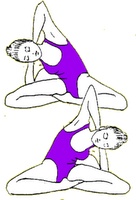 Perché praticare kundalini yoga?