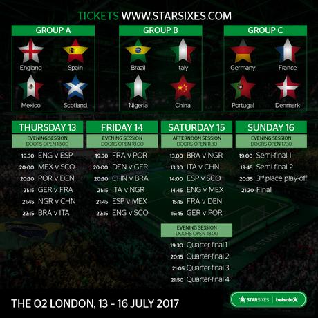 Star Sixes, in diretta su Fox Sports HD con Del Piero, Di Canio, Rivaldo, Roberto Carlos e Gerrard Star Sixes, in diretta su Fox Sports HD con Del Piero, Di Canio, Rivaldo, Roberto Carlos e Gerrard