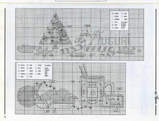 Idee per la tua cucina realizzate a punto croce Idee per la tua cucina realizzate a punto croce