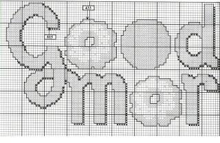 Idee per la tua cucina realizzate a punto croce Idee per la tua cucina realizzate a punto croce