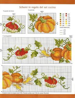 Idee per la tua cucina realizzate a punto croce Idee per la tua cucina realizzate a punto croce