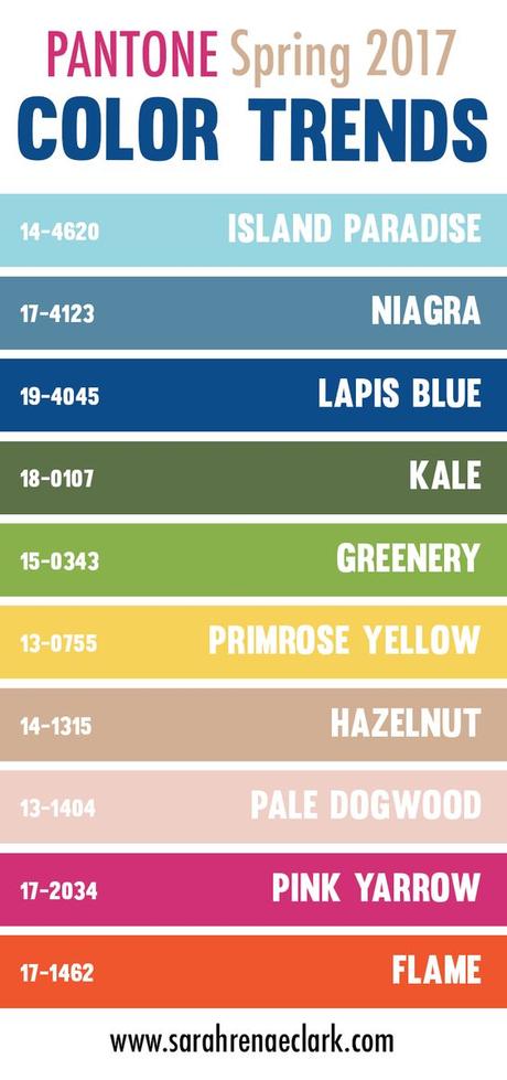 BIG COLOR TRENDS FOR SUMMER 2017: GREEN SHADES BIG COLOR TRENDS FOR SUMMER 2017: GREEN SHADES