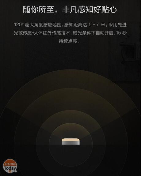 Xiaomi Mi Induction Night Lamp: farà luce sui vostri “bisogni” Xiaomi Mi Induction Night Lamp: farà luce sui vostri “bisogni”