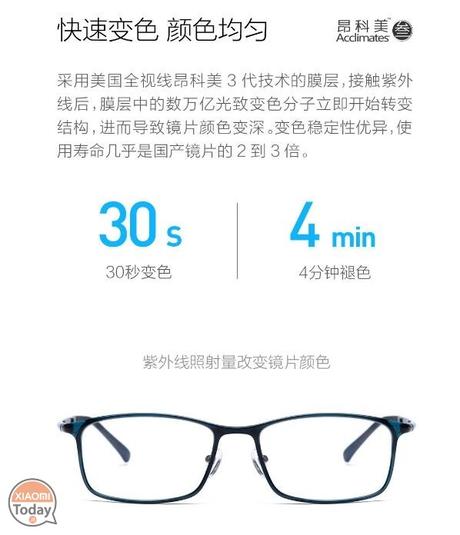 Volete vederci chiaro? Ecco gli occhiali graduati Xiaomi xiaomi-crowdfunding-occhiali-vista-graduati