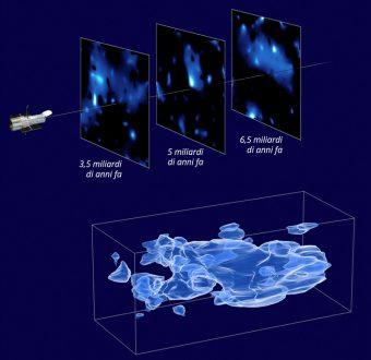 Lenti gravitazionali, e la luce si piega alla gravità Lenti gravitazionali, e la luce si piega alla gravità