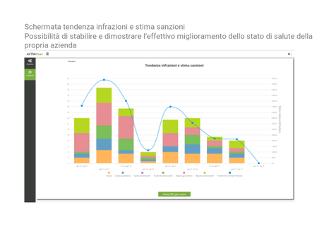ACTIAFleet, il nuovo sistema di ACTIA per il controllo delle flotte veicoli ACTIAFleet, il nuovo sistema di ACTIA per il controllo delle flotte veicoli