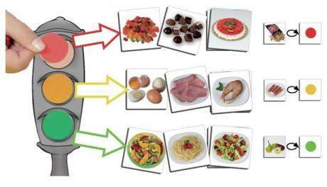 Come proporre l’educazione alimentare ai bambini con i giochi Come proporre l’educazione alimentare ai bambini con i giochi