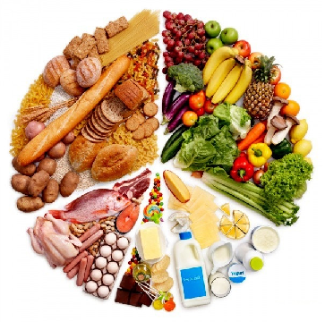 MANGIARE SANO! Image and video hosting by TinyPic