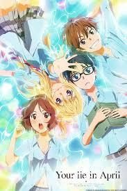 Consigli sotto l’ombrellone: 5 anime da gustare! Estate 2017 Consigli sotto l’ombrellone: 5 anime da gustare! Estate 2017
