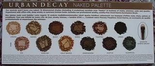 Urban Decay Naked palette