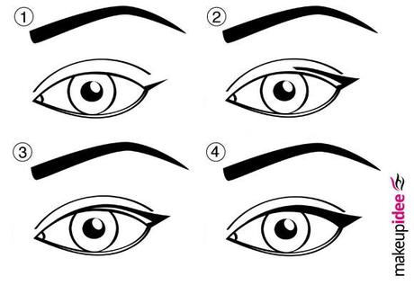 Come mettere bene l’eyeliner tutti i passaggi per applicare l'eyeliner