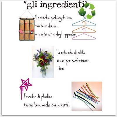 DIY // Earring Organizer DIY // Earring Organizer