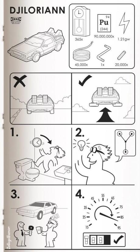 LOLdwell ed i manuali IKEA SciFi