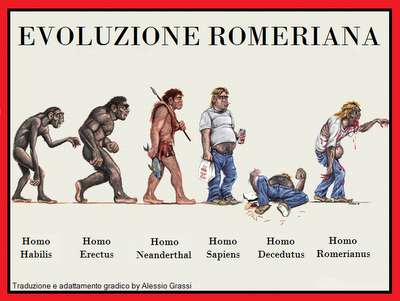 Teoria Romeriana dell'evoluzione