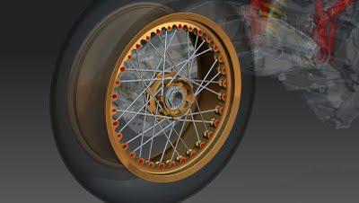 Kineo wheels