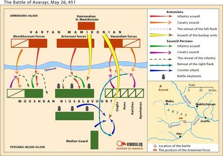 La Battaglia di Avarayr (451 d.C.)