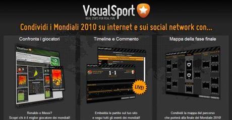 Condividi i Mondiali 2010 su internet e i social network com VisualSport