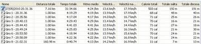 10° Trofeo Setzu