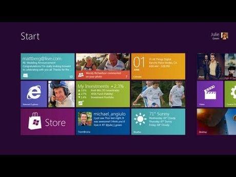 windows Video Anteprima Windows 8 per Tablet 0 Video Anteprima Windows 8 per Tablet