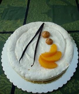 Ricordi di tè Ricordi di tè